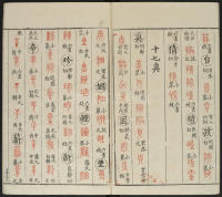 广金石韵府-莲庵藏书-卷二 - 第34页