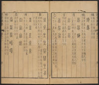 说文广义-卷一 - 第46页