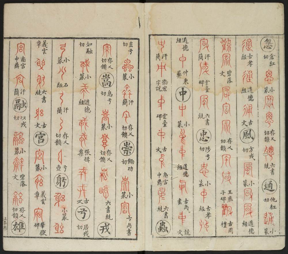 广金石韵府-莲庵藏书-卷二 - 第4页