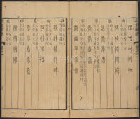 说文广义-卷一 - 第52页