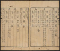 说文广义-卷一 - 第39页