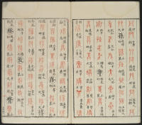 广金石韵府-莲庵藏书-卷二 - 第44页