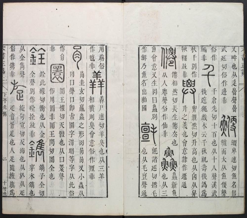 六书正讹-卷二 - 第3页