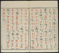 广金石韵府-莲庵藏书-卷二 - 第28页