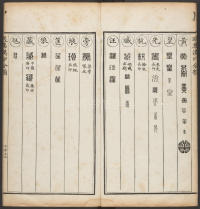 汉印分韵选集-卷二 - 第15页