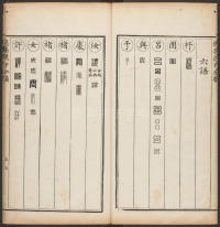 汉印分韵选集-卷二 - 第33页