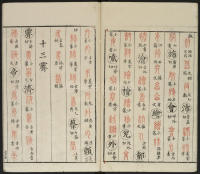 广金石韵府-莲庵藏书-卷五 - 第19页