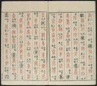 广金石韵府-莲庵藏书-卷二 - 第36页