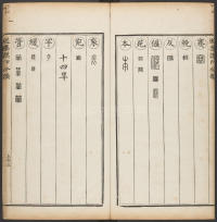 汉印分韵选集-卷二 - 第40页