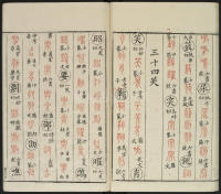 广金石韵府-莲庵藏书-卷五 - 第37页