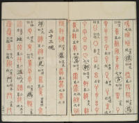 广金石韵府-莲庵藏书-卷二 - 第43页