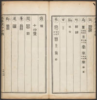 汉印分韵选集-卷二 - 第26页