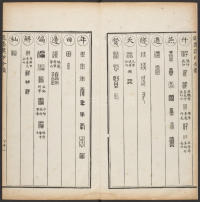 汉印分韵选集-卷二 - 第4页