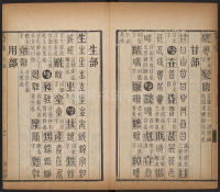 篆字汇-卷七 - 第14页