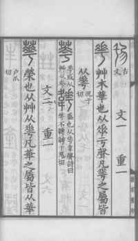 说文解字真本-大兴朱筠重刻本-卷三 - 第77页