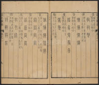 说文广义-卷一 - 第32页