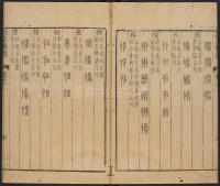 说文广义-卷一 - 第55页