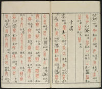 广金石韵府-莲庵藏书-卷二 - 第24页