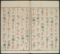 广金石韵府-莲庵藏书-卷二 - 第11页