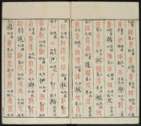 广金石韵府-莲庵藏书-卷二 - 第14页