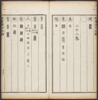 汉印分韵选集-卷二 - 第45页