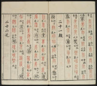 广金石韵府-莲庵藏书-卷二 - 第41页