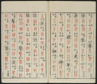 广金石韵府-莲庵藏书-卷五 - 第20页
