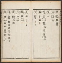 汉印分韵选集-卷二 - 第35页