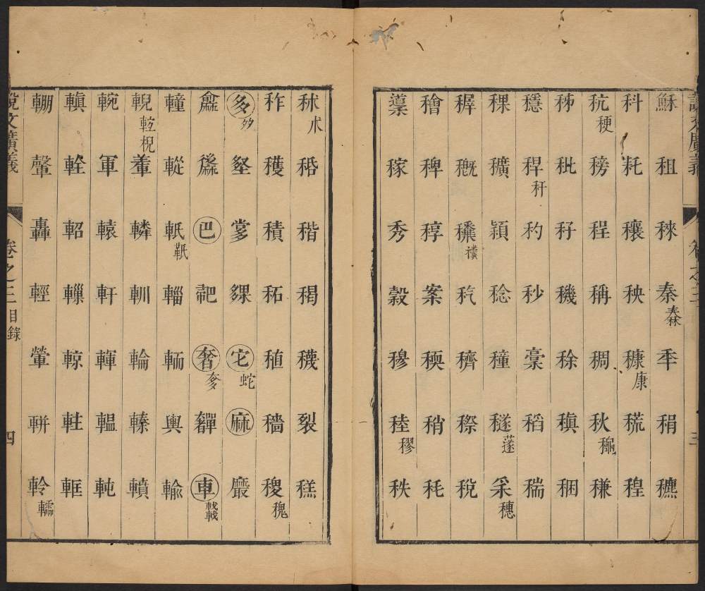 说文广义-卷三 - 第5页