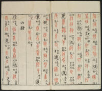广金石韵府-莲庵藏书-卷二 - 第12页