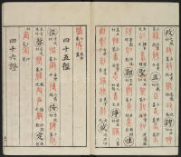 广金石韵府-莲庵藏书-卷五 - 第46页