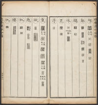 汉印分韵选集-卷二 - 第23页