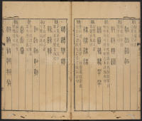 说文广义-卷一 - 第64页