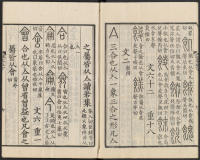 说文解字真本-东京府拂下本-卷四 - 第7页