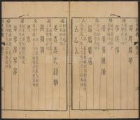 说文广义-卷一 - 第43页