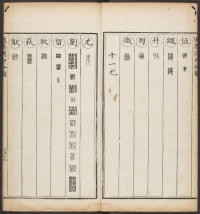 汉印分韵选集-卷二 - 第21页
