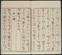 广金石韵府-莲庵藏书-卷二 - 第26页