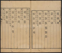 说文广义-卷一 - 第27页