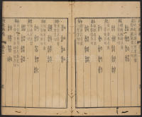 说文广义-卷一 - 第79页