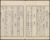 说文解字真本-东京府拂下本-卷二 - 第19页