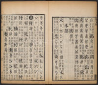 篆字汇-卷七 - 第51页