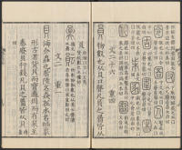 说文解字真本-东京府拂下本-卷四 - 第43页