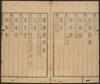 说文广义-卷一 - 第80页