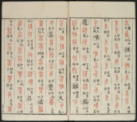 广金石韵府-莲庵藏书-卷二 - 第15页