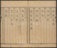 说文广义-卷一 - 第28页