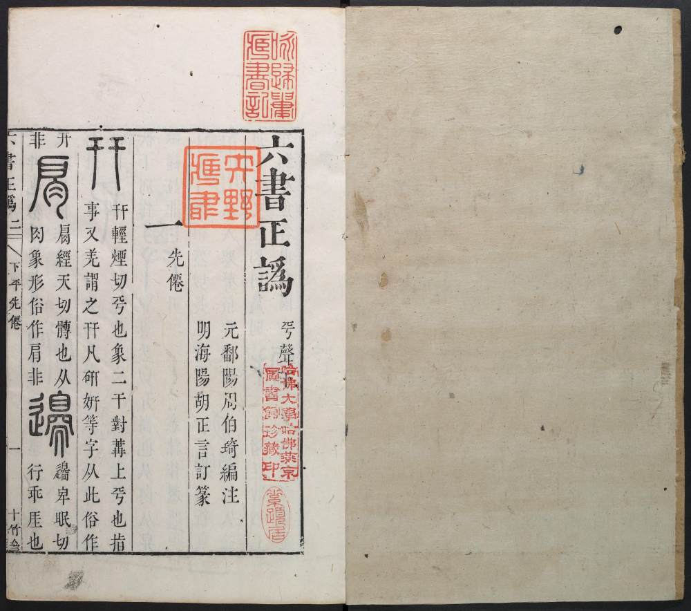六书正讹-卷二 - 第2页