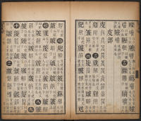 篆字汇-卷七 - 第27页