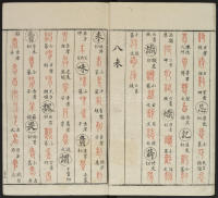 广金石韵府-莲庵藏书-卷五 - 第13页