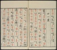 广金石韵府-莲庵藏书-卷五 - 第27页