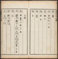 汉印分韵选集-卷二 - 第34页